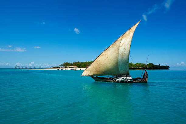 Grande Expédition de l'Archipel de Lamu
